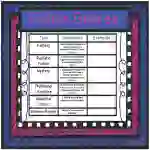 Fiction and Nonfiction Genre Charts