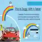 Final Consonant Blends & Double Consonant Endings: Zoggy With A Tablet