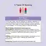 Four Types of Bullying Hyperdoc