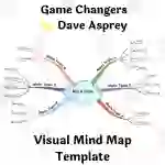 Game Changers by Dave Asprey- Visual Mind Map (+Template)
