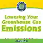 Global Warming REDUCTION: Lowering Your Greenhouse Gas Emissions - FLASH-PC