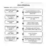 Matching Idioms Worksheet