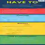 Modal Verbs: Must and Have To | Intermediate Lesson Plan