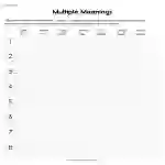 Multiple Meanings Writing Sentences Worksheet