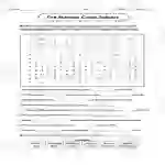 Navajo Code Talkers | Fill in the Blank Worksheet