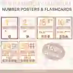 Number Recognition Math Poster in Boho Rainbow Theme - 100% Editable