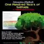 One Hundred Years of Solitude Interactive Flip book