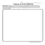 Parents Offspring Worksheet