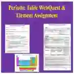 periodic table webquest and element assignment