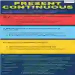Present Continuous | Pre-Intermediate Lesson Plan