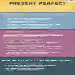 Present Perfect | Pre-Intermediate Lesson Plan