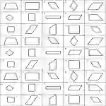 Quadrilateral Sort and Student Practice Sheets