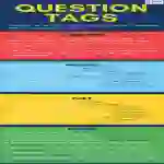 Question Tags | Intermediate Lesson Plan