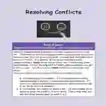 Resolving Conflicts -An SEL Hyperdoc