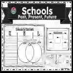 Schools: Past, Present, Future