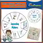 Separating Mixtures Interactive Foldable Booklet - EBOOK