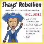 Shays' Rebellion: Cause and Effect Graphic Organizer