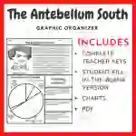 The Antebellum South: Graphic Organizer