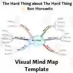 The Hard Thing about The Hard Thing by Ben Horowitz- Visual Mind Map
