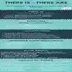 There Is - There Are | Beginner Lesson Plan
