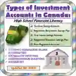 Types of Investment Accounts in Canada: RRSP, TFSA, FHSA, RESP, Cash