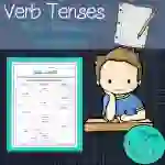 Verb Tenses Worksheet