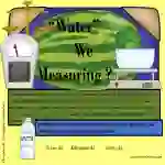 Water We Measuring Activity