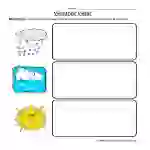 Weather Wear Worksheet
