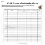 What Are They Reading by Genre Assessment Worksheet
