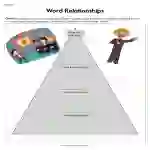 Word Relationships Worksheet