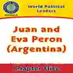 World Political Leaders: Juan and Eva Peron (Argentina) Gr. 5-8