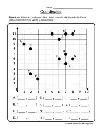 coordinate pictures worksheets