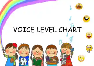 Volume Scale Slp Voice Volume Chart Speech Therapy