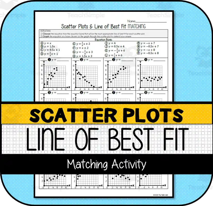 Unit 8 Section 4 : Lines of Best Fit