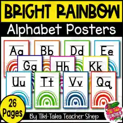 Bright Alphabet Posters | Editable Classroom Decor