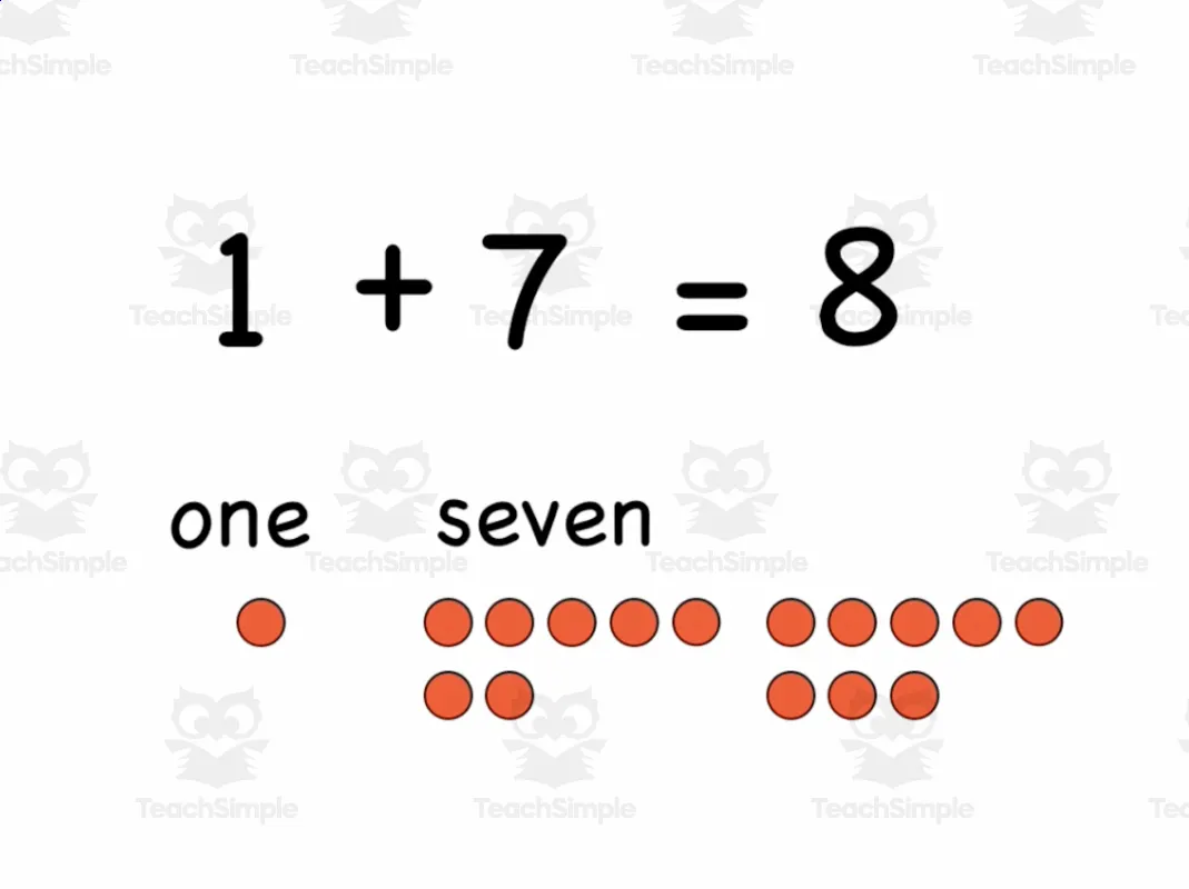 An educational teaching resource from Audio Memory entitled 1 + ___ Addition Song downloadable at Teach Simple.