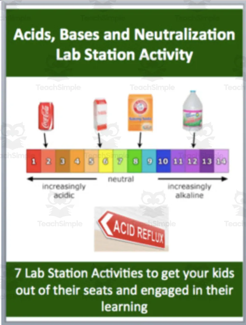 An educational teaching resource from Teach With Fergy entitled Acid-Base Neutralization Chemistry – Lab Station Activity downloadable at Teach Simple.