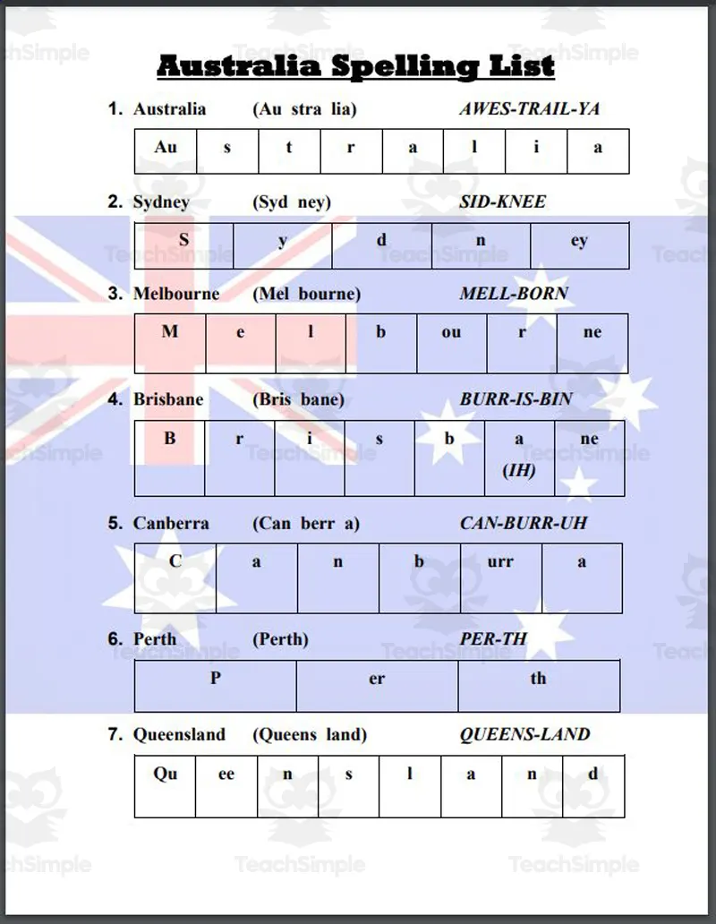 Australia Spelling List by Teach Simple