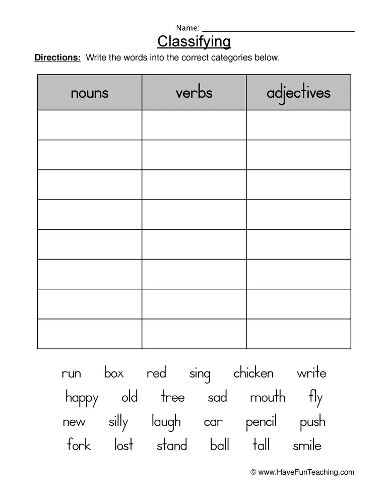 An educational teaching resource from Have Fun Teaching entitled Classifying Nouns, Verbs, or Adjectives Worksheet downloadable at Teach Simple.