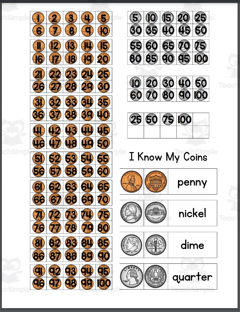 Coin Reference Sheet by Teach Simple