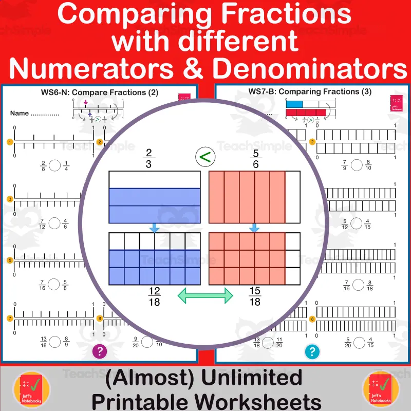 Compare fractions with different numerators and denominators 4th grade