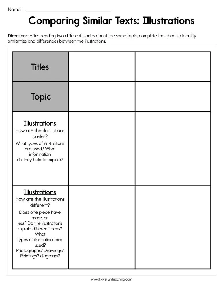 An educational teaching resource from Have Fun Teaching entitled Comparing Similar Texts Illustrations Worksheet downloadable at Teach Simple.