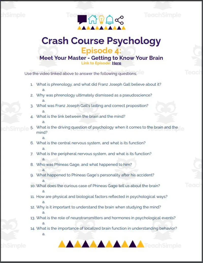 Crash Course Psychology 4 Meet Your Master The Brain by Teach Simple