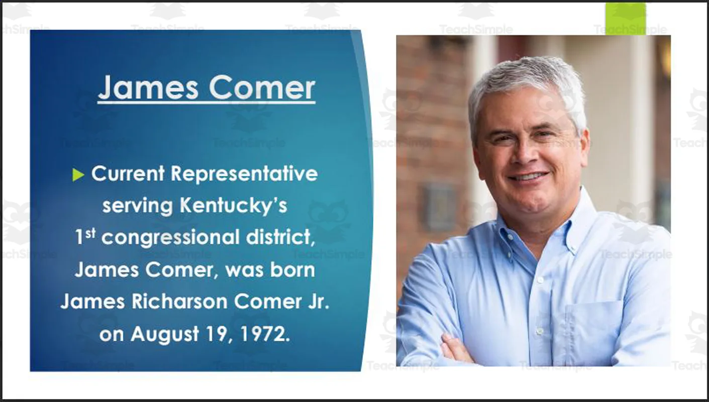 Current U.S. Representatives from Kentucky (BIO PPT Bundle) by Teach Simple