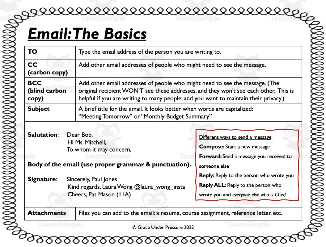 Email Vocabulary Handout: Letter Writing and Life Skills by Teach Simple