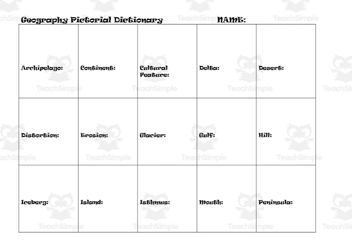 Geography Picture Dictionary by Teach Simple