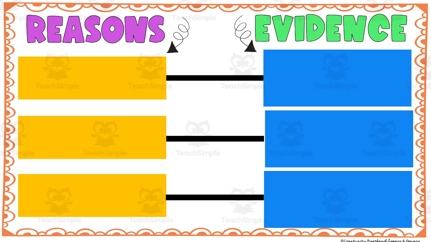 Graphic Organizers Jamboard Templates Set 2 by Teach Simple Graphic Organizers Jamboard Templates Set 2 by Teach Simple