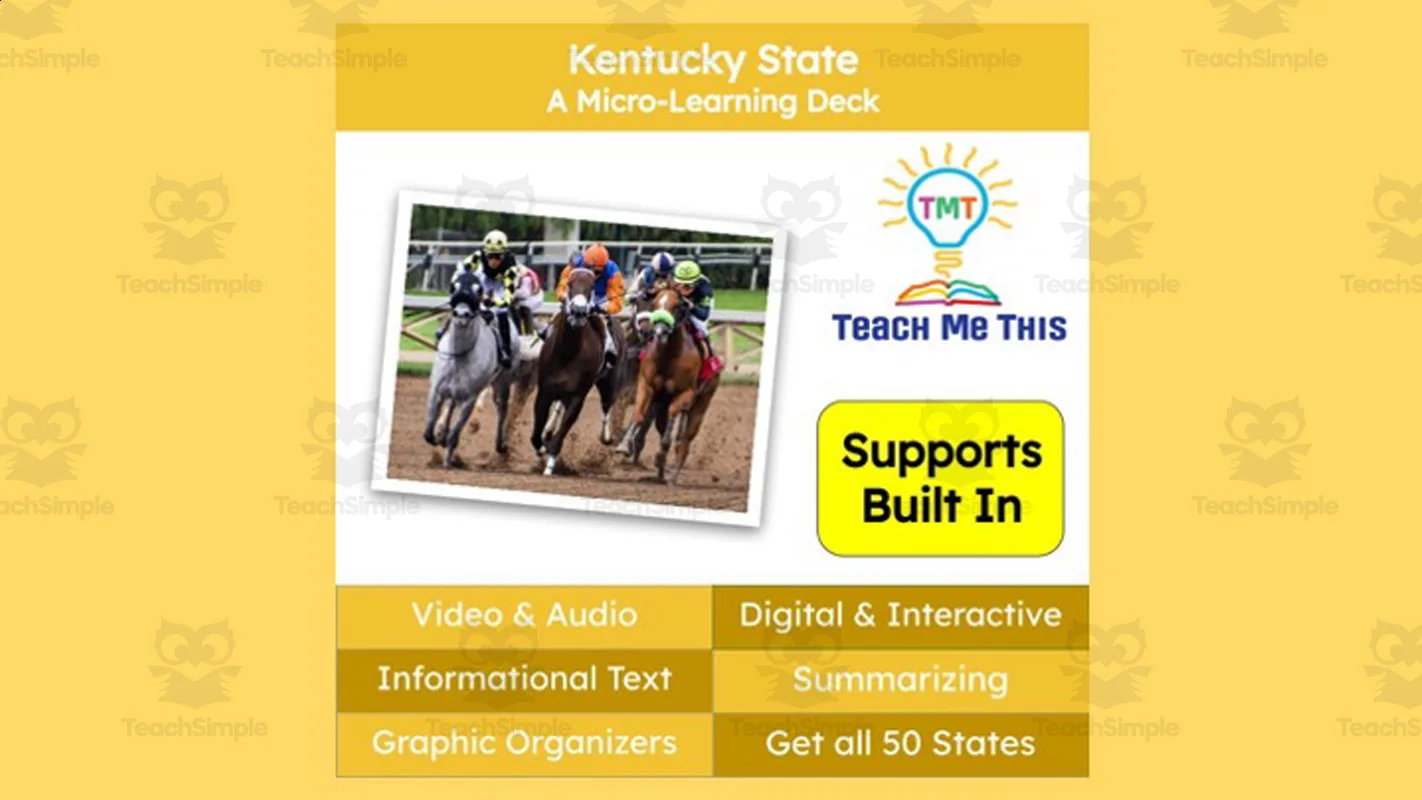 An educational teaching resource from Teach Me This entitled Kentucky: A Micro-Learning Deck | Digital Geography Lesson downloadable at Teach Simple.