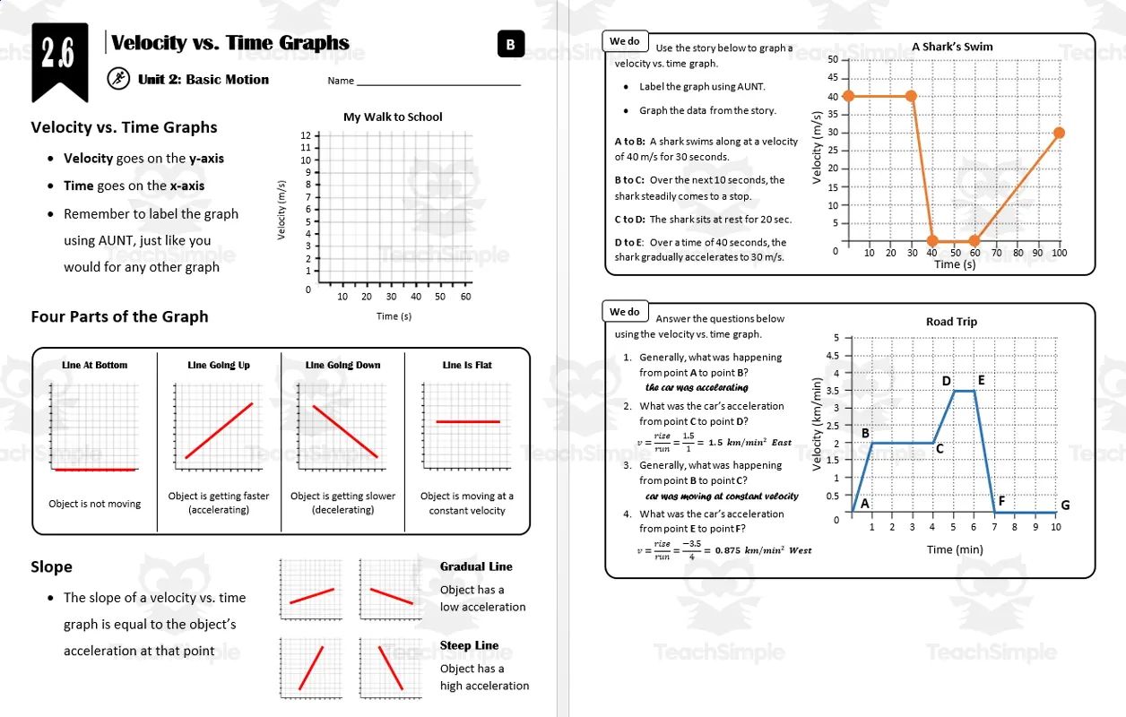 Lesson 2.6 - Velocity vs. Time Graphs by Teach Simple
