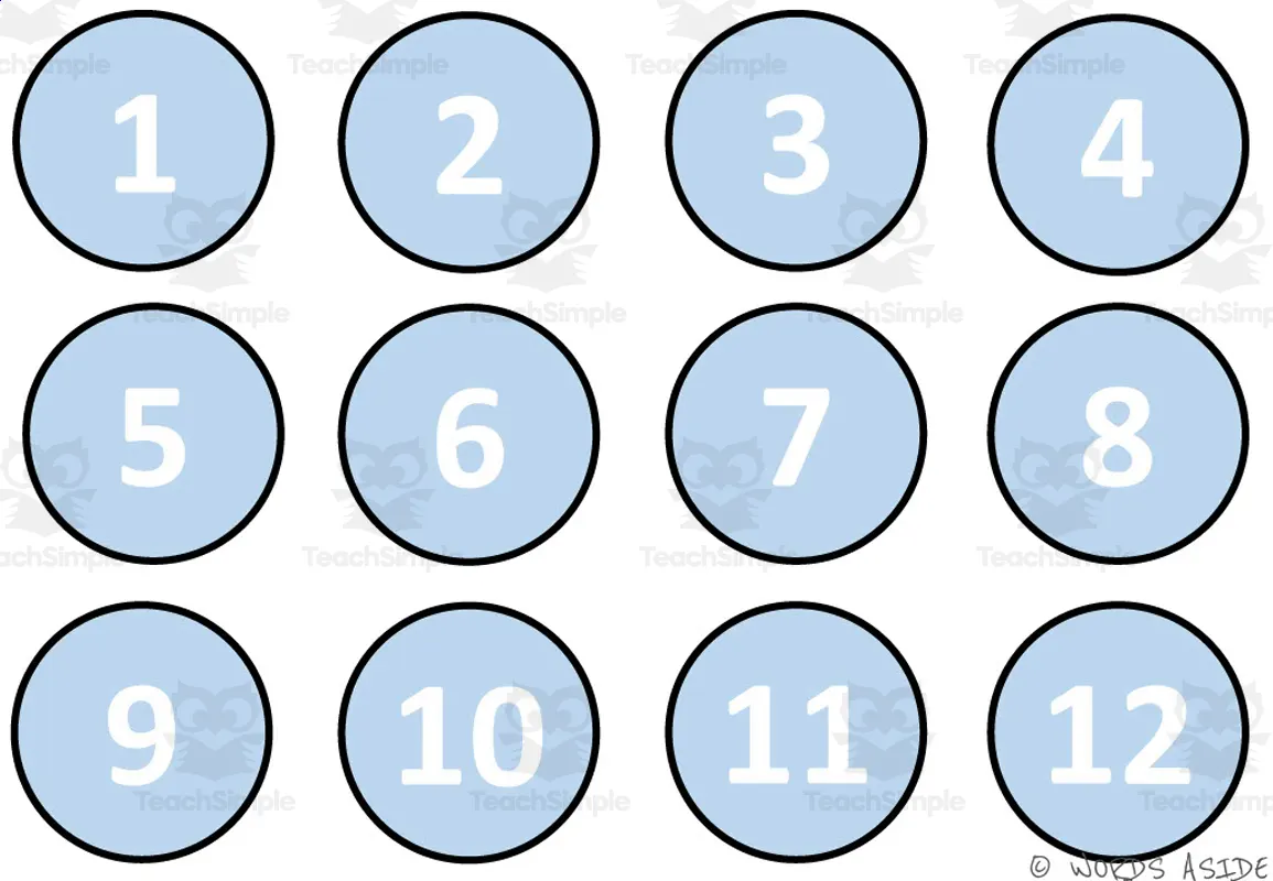 Math Mats: Counting by 1s - SET 13 by Teach Simple